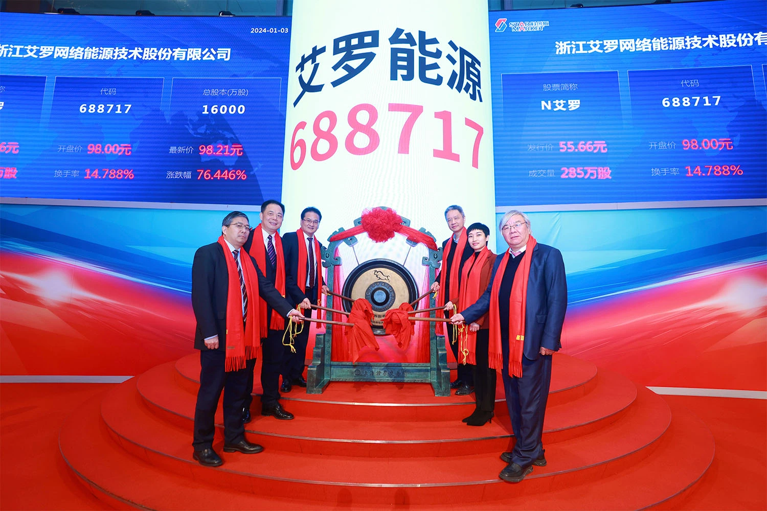 企业资讯 | w66平台能源成功登陆上交所科创板